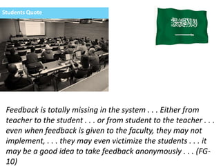 Students Quote




 Feedback is totally missing in the system . . . Either from
 teacher to the student . . . or from student to the teacher . . .
 even when feedback is given to the faculty, they may not
 implement, . . . they may even victimize the students . . . it
 may be a good idea to take feedback anonymously . . . (FG-
 10)
 
