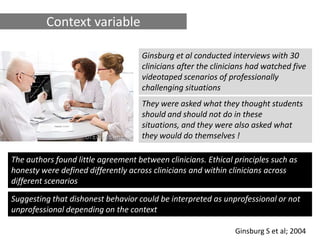 Context variable

                                     Ginsburg et al conducted interviews with 30
                                     clinicians after the clinicians had watched five
                                     videotaped scenarios of professionally
                                     challenging situations
                                     They were asked what they thought students
                                     should and should not do in these
                                     situations, and they were also asked what
                                     they would do themselves !

The authors found little agreement between clinicians. Ethical principles such as
honesty were defined differently across clinicians and within clinicians across
different scenarios

Suggesting that dishonest behavior could be interpreted as unprofessional or not
unprofessional depending on the context

                                                                Ginsburg S et al; 2004
 