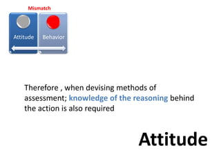 Mismatch




Attitude   Behavior




    Therefore , when devising methods of
    assessment; knowledge of the reasoning behind
    the action is also required



                                  Attitude
 