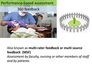 Performance-based assessment
        360 feedback




   Also known as multi-rater feedback or multi source
   feedback (MSF)
   Assessment by faculty, nursing or other members of staff
   and by patients
 