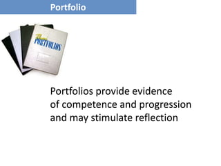 Portfolio




Portfolios provide evidence
of competence and progression
and may stimulate reflection
 