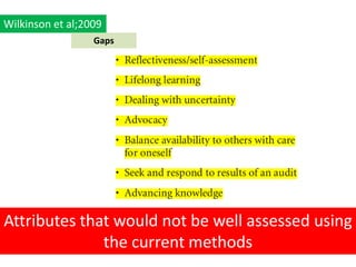 Wilkinson et al;2009
                  Gaps




Attributes that would not be well assessed using
              the current methods
 