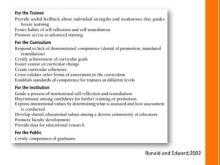 Ronald and Edward;2002
 