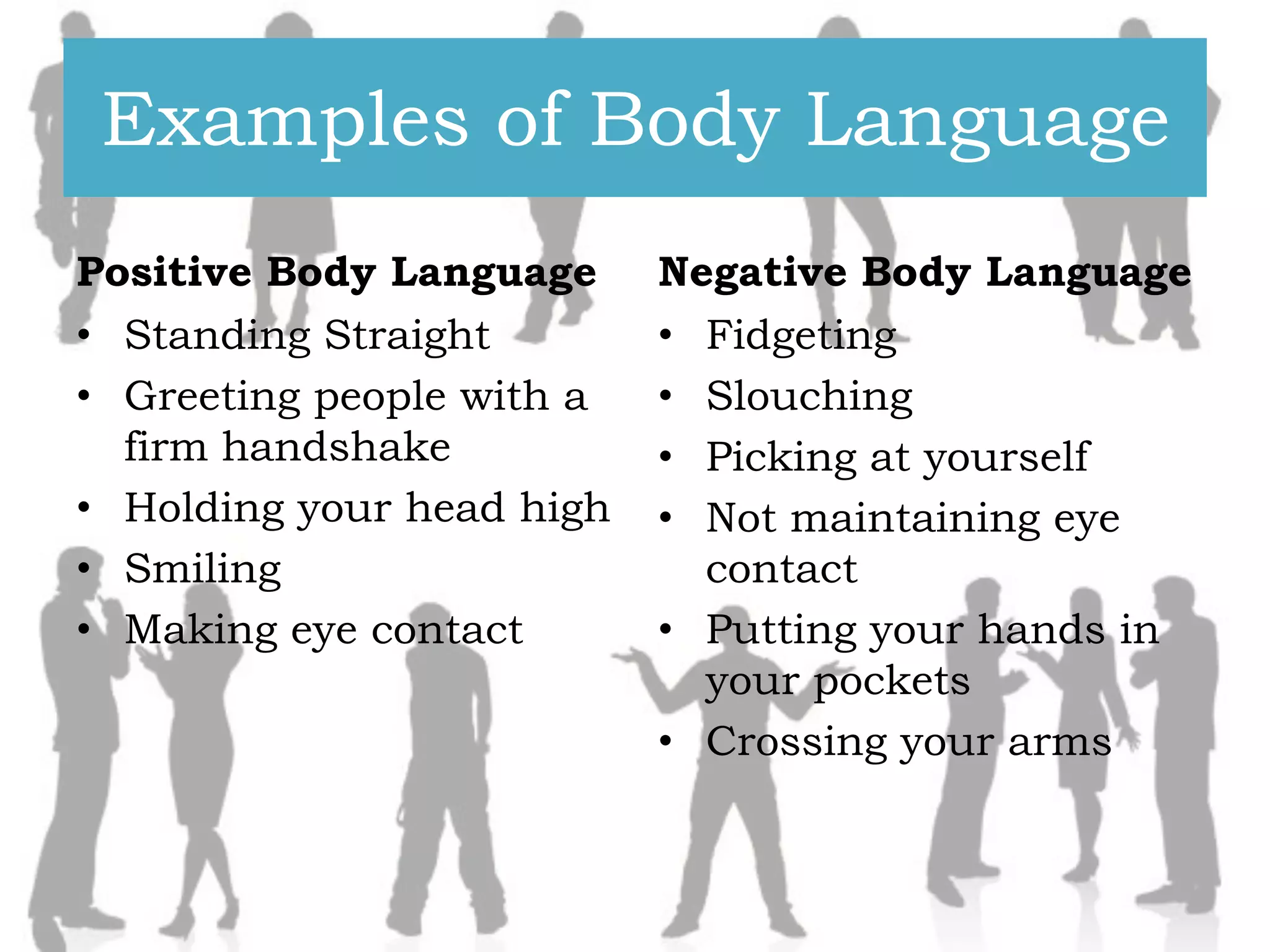Examples of Body Language
Positive Body Language
• Standing Straight
• Greeting people with a
firm handshake
• Holding your head high
• Smiling
• Making eye contact

Negative Body Language
• Fidgeting
• Slouching
• Picking at yourself
• Not maintaining eye
contact
• Putting your hands in
your pockets
• Crossing your arms

 