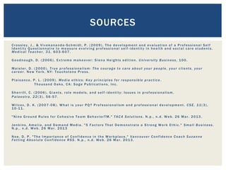 Crossley, J., & Vivekananda -Schmidt, P. (2009). The development and evaluation of a Professional Self
Identity Questionnaire to measure evolving professional self -identity in health and social care students.
Medical Teacher, 31, 603-607.
Goodnough, D. (2006). Extreme makeover: Siena Heights edition. University Business, 100.
Maister, D. (2000). True professionalism: The courage to care about your people, your clients, your
career. New York, NY: Touchstone Press.
Plaisance, P. L. (2009). Media ethics: Key principles for responsible practice .
Thousand Oaks, CA: Sage Publications, Inc.
Sherrill, C. (2006). Giants, role models, and self -identity: Issues in professionalism.
Palaestra, 22(3), 56-57.
Wilcox, D. K. (2007 -08). What is your PQ? Professionalism and professional development. CSE, 11(3),
10-11.
"Nine Ground Rules for Cohesive Team BehaviorTM." TAC4 Solutions. N.p., n.d. Web. 26 Mar. 2013 .
Jenkins, Amelia, and Demand Media. "5 Factors That Demonstrate a Strong Work Ethic." Small Business .
N.p., n.d. Web. 26 Mar. 2013
Noe, D. P. "The Importance of Confidence in the Workplace." Vancouver Confidence Coach Suzanne
Fetting Absolute Confidence RSS . N.p., n.d. Web. 26 Mar. 2013.
SOURCES
 