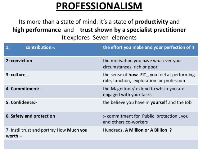 Professionalism in medical_science_-technology_sejojo_mamohato[1]