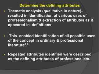 Determine the defining attributes
 Thematic analysis (qualitative in nature)-
resulted in identification of various uses of
professionalism & extraction of attributes as it
appeared in definitions
 This enabled identification of all possible uses
of the concept in ordinary & professional
literature6,2
 Repeated attributes identified were described
as the defining attributes of professionalism.
 