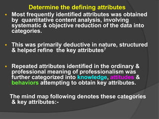 Determine the defining attributes
 Most frequently identified attributes was obtained
by quantitative content analysis, involving
systematic & objective reduction of the data into
categories.
 This was primarily deductive in nature, structured
& helped refine the key attributes7
 Repeated attributes identified in the ordinary &
professional meaning of professionalism was
further categorized into knowledge, attitudes &
behaviors attempting to obtain key attributes.
The mind map following denotes these categories
& key attributes:-
 
