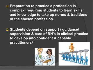  Preparation to practice a profession is
complex, requiring students to learn skills
and knowledge to take up norms & traditions
of the chosen profession.
 Students depend on support / guidance/
supervision & care of RN’s in clinical practice
to develop into confident & capable
practitioners3
 