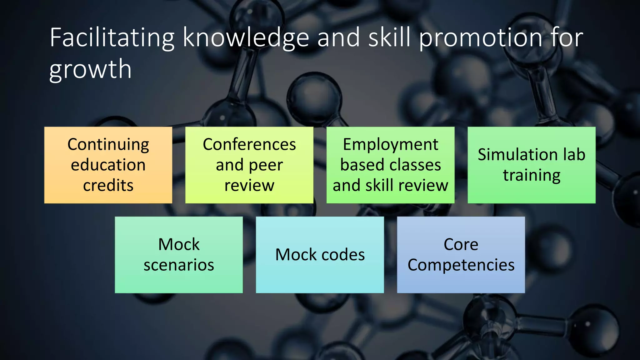 Professionalism in nursing | PPTX