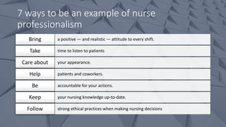 examples of professionalism in nursing