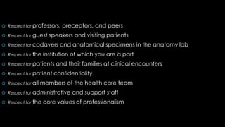  Respect for professors, preceptors, and peers
 Respect for guest speakers and visiting patients
 Respect for cadavers and anatomical specimens in the anatomy lab
 Respect for the institution of which you are a part
 Respect for patients and their families at clinical encounters
 Respect for patient confidentiality
 Respect for all members of the health care team
 Respect for administrative and support staff
 Respect for the core values of professionalism
 
