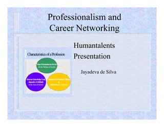 Professionalism and
                           Career Networking
                                                           Humantalents
 Characteristics of a Profession
 CharacteristicsofaProfession
                                                           Presentation
            Value Orientationto Service
              for the Welfare of Society

                                                             Jayadeva de Silva
Abstract Knowledge Used,   Autonom in Decision-M
                                   y               aking
 Adaptably &Skillfully,                &
  In the Area of Service     ActionRelative to Service
 