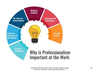 Copyright © Workforce Guru, 2018. All rights reserved. Images
and other multimedia content used with permission.
20
 