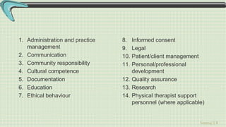 Sreeraj S R
1. Administration and practice
management
2. Communication
3. Community responsibility
4. Cultural competence
5. Documentation
6. Education
7. Ethical behaviour
8. Informed consent
9. Legal
10. Patient/client management
11. Personal/professional
development
12. Quality assurance
13. Research
14. Physical therapist support
personnel (where applicable)
 