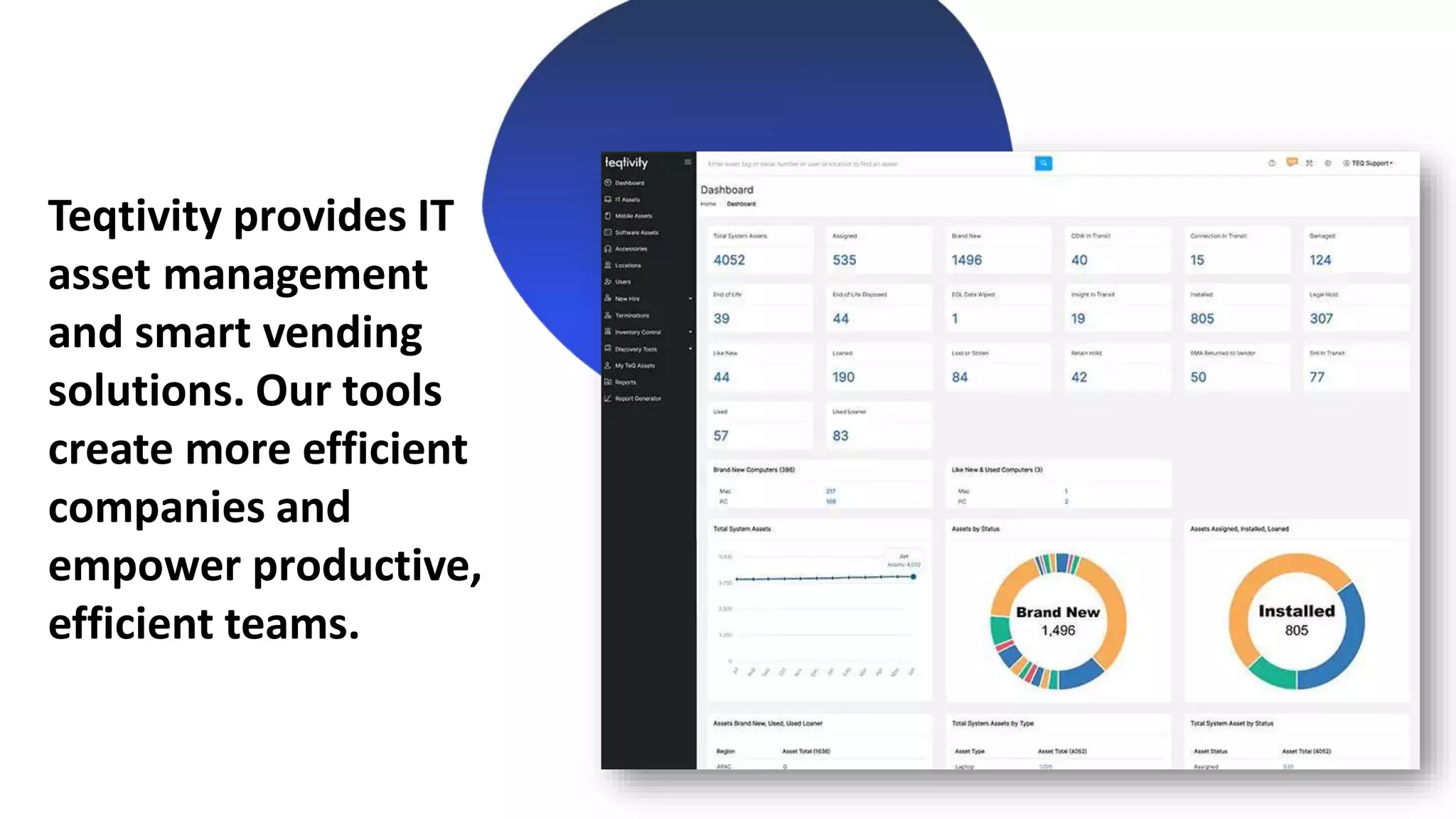 Professional IT Equipment Life cycle Management IT Asset Inventory