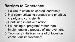 Barriers to Coherence 
1. Failure to establish shared leadership 
2. Not communicating purpose and priorities 
clearly and consistently 
3. Confusing intent with action 
4. Launching a “program” rather than 
implementing a process of improvement 
5. Too many initiatives instead of focus on 
continuous improvement 
 