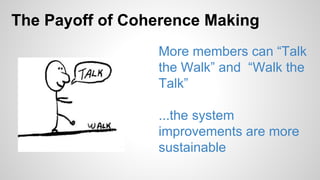 The Payoff of Coherence Making 
More members can “Talk 
the Walk” and “Walk the 
Talk” 
...the system 
improvements are more 
sustainable 
 