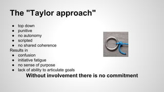 The "Taylor approach" 
● top down 
● punitive 
● no autonomy 
● scripted 
● no shared coherence 
Results in 
● confusion 
● initiative fatigue 
● no sense of purpose 
● lack of ability to articulate goals 
Without involvement there is no commitment 
 