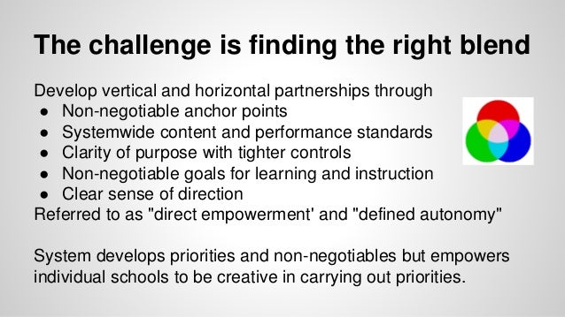 Professional Learning Communities
