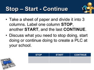 Stop – Start - Continue 
• Take a sheet of paper and divide it into 3 
columns. Label one column STOP, 
another START, and the last CONTINUE. 
• Discuss what you need to stop doing, start 
doing or continue doing to create a PLC at 
your school. 
STOP START CONTINUE 
 