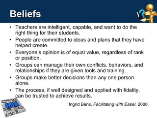 Beliefs 
• Teachers are intelligent, capable, and want to do the 
right thing for their students. 
• People are committed to ideas and plans that they have 
helped create. 
• Everyone’s opinion is of equal value, regardless of rank 
or position. 
• Groups can manage their own conflicts, behaviors, and 
relationships if they are given tools and training. 
• Groups make better decisions than any one person 
alone. 
• The process, if well designed and applied with fidelity, 
can be trusted to achieve results. 
Ingrid Bens, Facilitating with Ease!, 2000 
 