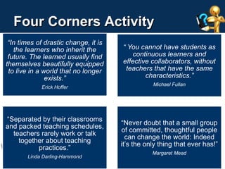 Four Corners Activity 
“In times of drastic change, it is 
the learners who inherit the 
future. The learned usually find 
themselves beautifully equipped 
to live in a world that no longer 
exists.” 
Erick Hoffer 
“ You cannot have students as 
continuous learners and 
effective collaborators, without 
teachers that have the same 
characteristics.” 
Michael Fullan 
“Separated by their classrooms 
and packed teaching schedules, 
teachers rarely work or talk 
together about teaching 
practices.” 
Linda Darling-Hammond 
“Never doubt that a small group 
of committed, thoughtful people 
can change the world: Indeed 
it’s the only thing that ever has!” 
Margaret Mead 
 