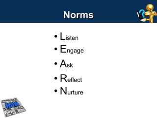 Norms 
• Listen 
• Engage 
• Ask 
• Reflect 
• Nurture 
 