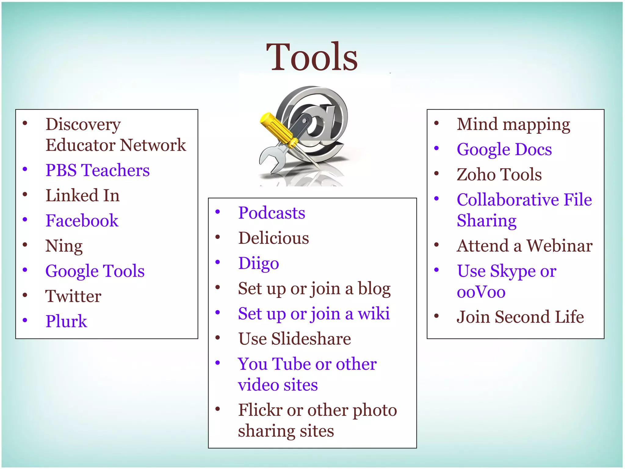 Tools
•   Discovery                                      •   Mind mapping
    Educator Network                               •   Google Docs
•   PBS Teachers                                   •   Zoho Tools
•   Linked In                                      •   Collaborative File
•                      •   Podcasts
    Facebook                                           Sharing
•                      •   Delicious               •
    Ning                                               Attend a Webinar
•                      •   Diigo                   •
    Google Tools                                       Use Skype or
•                      •   Set up or join a blog       ooVoo
    Twitter
•                      •   Set up or join a wiki   •   Join Second Life
    Plurk
                       •   Use Slideshare
                       •   You Tube or other
                           video sites
                       •   Flickr or other photo
                           sharing sites
 