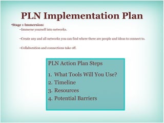 PLN Implementation Plan
•Stage 1 Immersion:
     –Immerse yourself into networks.

     –Create any and all networks you can find where there are people and ideas to connect to.

     –Collaboration and connections take off.




                         PLN Action Plan Steps

                         1. What Tools Will You Use?
                         2. Timeline
                         3. Resources
                         4. Potential Barriers
 