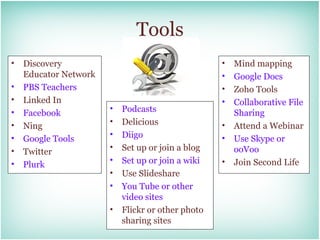 Tools
•   Discovery                                      •   Mind mapping
    Educator Network                               •   Google Docs
•   PBS Teachers                                   •   Zoho Tools
•   Linked In                                      •   Collaborative File
•                      •   Podcasts
    Facebook                                           Sharing
•                      •   Delicious               •
    Ning                                               Attend a Webinar
•                      •   Diigo                   •
    Google Tools                                       Use Skype or
•                      •   Set up or join a blog       ooVoo
    Twitter
•                      •   Set up or join a wiki   •   Join Second Life
    Plurk
                       •   Use Slideshare
                       •   You Tube or other
                           video sites
                       •   Flickr or other photo
                           sharing sites
 