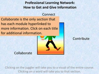 Professional Learning Network:
                How to Get and Give Information
                           Connect
Collaborate is the only section that
has each module hyperlinked to
more information. Click on each title
for additional information.
                                                        Contribute


         Collaborate


  Clicking on the juggler will take you to a visual of the entire course.
            Clicking on a word will take you to that section.
 