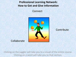 Professional Learning Network:
              How to Get and Give Information
                             Connect




                                                      Contribute


       Collaborate


Clicking on the juggler will take you to a visual of the entire course.
          Clicking on a word will take you to that section.
 