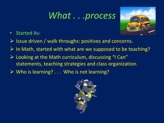 What . . .process Started As: Issue driven / walk throughs: positives and concerns.  In Math, started with what are we supposed to be teaching? Looking at the Math curriculum, discussing “I Can” statements, teaching strategies and class organization. Who is learning? . . .  Who is not learning?  