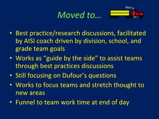 Moved to… Best practice/research discussions, facilitated by AISI coach driven by division, school, and grade team goals Works as “guide by the side” to assist teams through best practices discussions Still focusing on Dufour’s questions Works to focus teams and stretch thought to new areas  Funnel to team work time at end of day  