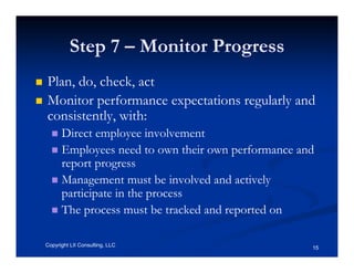 Step 7 – Monitor Progress
Plan, do, check, act
Monitor performance expectations regularly and
consistently, with:
      Direct employee involvement
      Employees need to own their own performance and
      report progress
      Management must be involved and actively
      participate in the process
      The process must be tracked and reported on

Copyright LII Consulting, LLC                       15
 