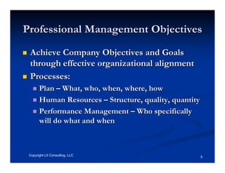 Professional Management Objectives
 Achieve Company Objectives and Goals
 through effective organizational alignment
 Processes:
       Plan – What, who, when, where, how
       Human Resources – Structure, quality, quantity
       Performance Management – Who specifically
       will do what and when



 Copyright LII Consulting, LLC                          5
 