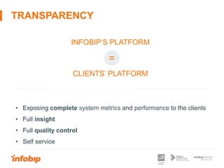 INFOBIP’S PLATFORM
=
CLIENTS’ PLATFORM
TRANSPARENCY
• Exposing complete system metrics and performance to the clients
• Fu...