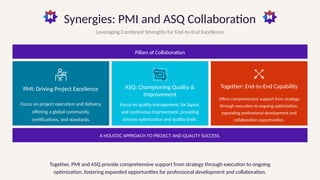 Building Cross-Discipline Collaboration for Operational Excellence in ...