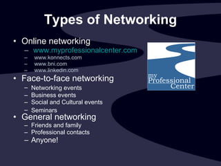 Types of Networking Online networking  www.myprofessionalcenter.com www.konnects.com  www.bni.com  www.linkedin.com  Face-to-face networking Networking events   Business events Social and Cultural events Seminars   General networking Friends and family Professional contacts Anyone! 