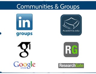 Professional Networks: Social Media in Education