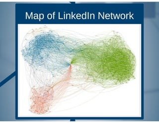 Professional Networks: Social Media in Education