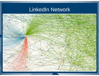 Professional Networks: Social Media in Education