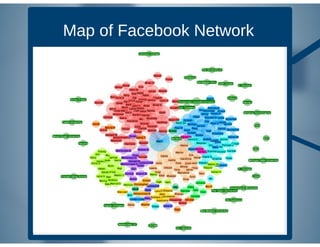 Professional Networks: Social Media in Education