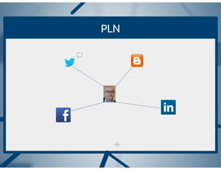 Professional Networks: Social Media in Education