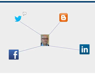 Professional Networks: Social Media in Education