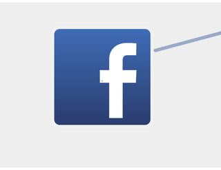 Professional Networks: Social Media in Education