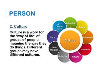 PERSON
2. Culture
Culture is a word for
the ‘way of life’ of
groups of people,
meaning the way they
do things. Different
groups may have
different cultures.
 