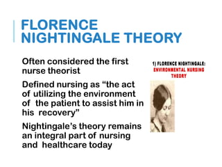 FLORENCE
NIGHTINGALE THEORY
Often considered the first
nurse theorist
Defined nursing as “the act
of utilizing the environment
of the patient to assist him in
his recovery”
Nightingale’s theory remains
an integral part of nursing
and healthcare today
 