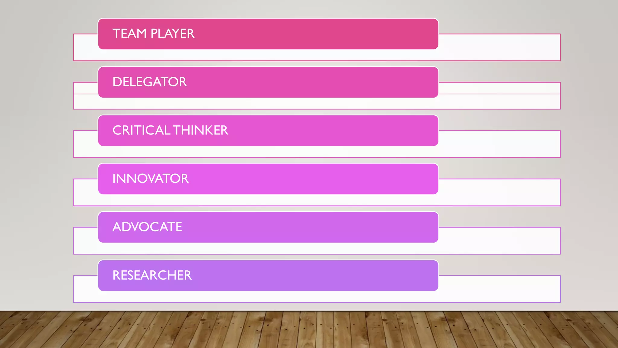 TEAM PLAYER
DELEGATOR
CRITICALTHINKER
INNOVATOR
ADVOCATE
RESEARCHER
 
